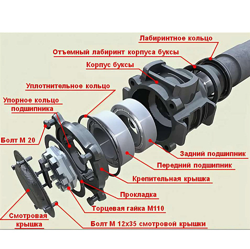 Куплю буксы б/у